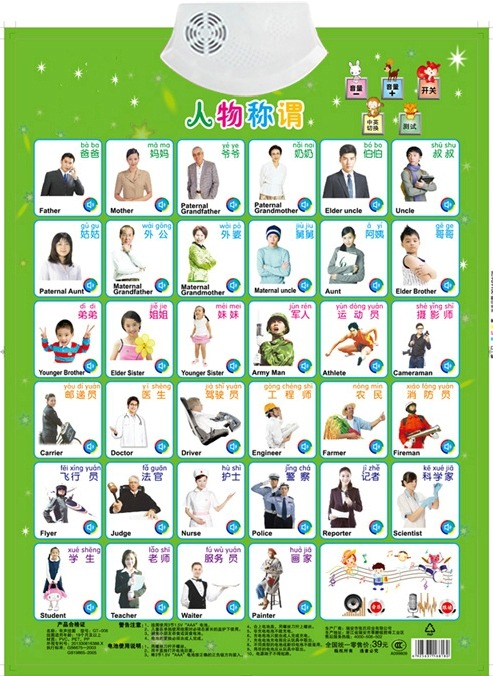 Livre de carte d'apprentissage - Kids Education Jobs avis et prix