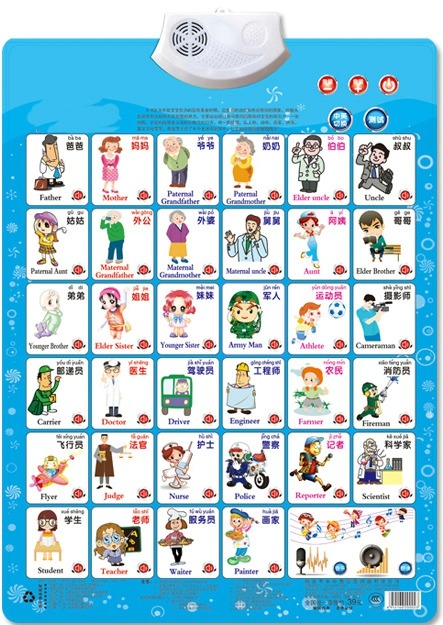 Livre de cartes d'apprentissag - Kids Education Jobs avis et prix