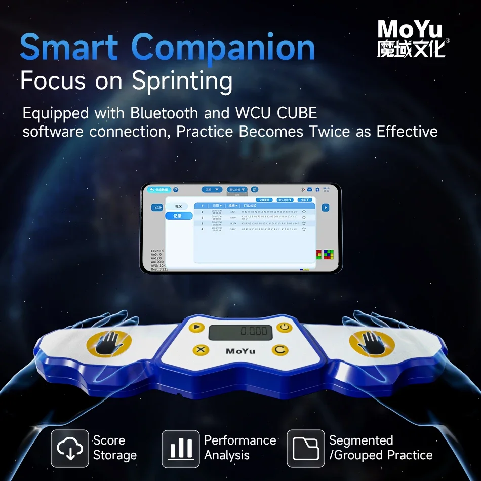 MoYu-Cube Magique de Vitesse P - Kids Education Related avis et prix