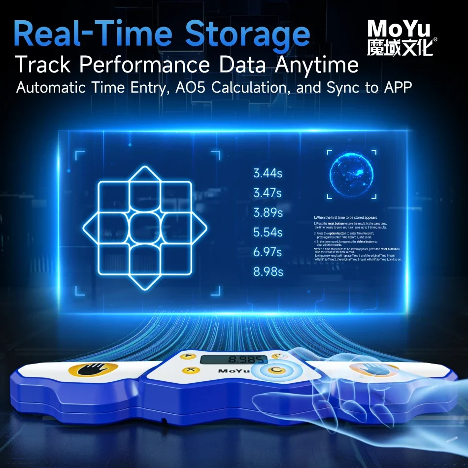 MoYu-Cube Magique de Vitesse P - Kids Education Related avis et prix